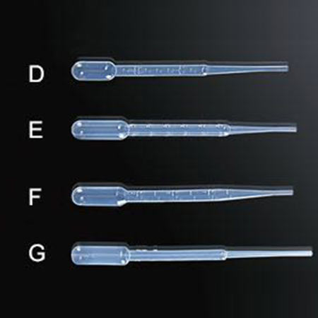 Plastic Dropper